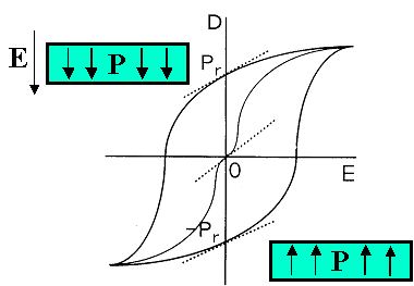 Illust: Ud̂̃qXeVXȐ